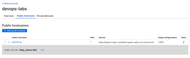 Point tunnel to ingress nginx